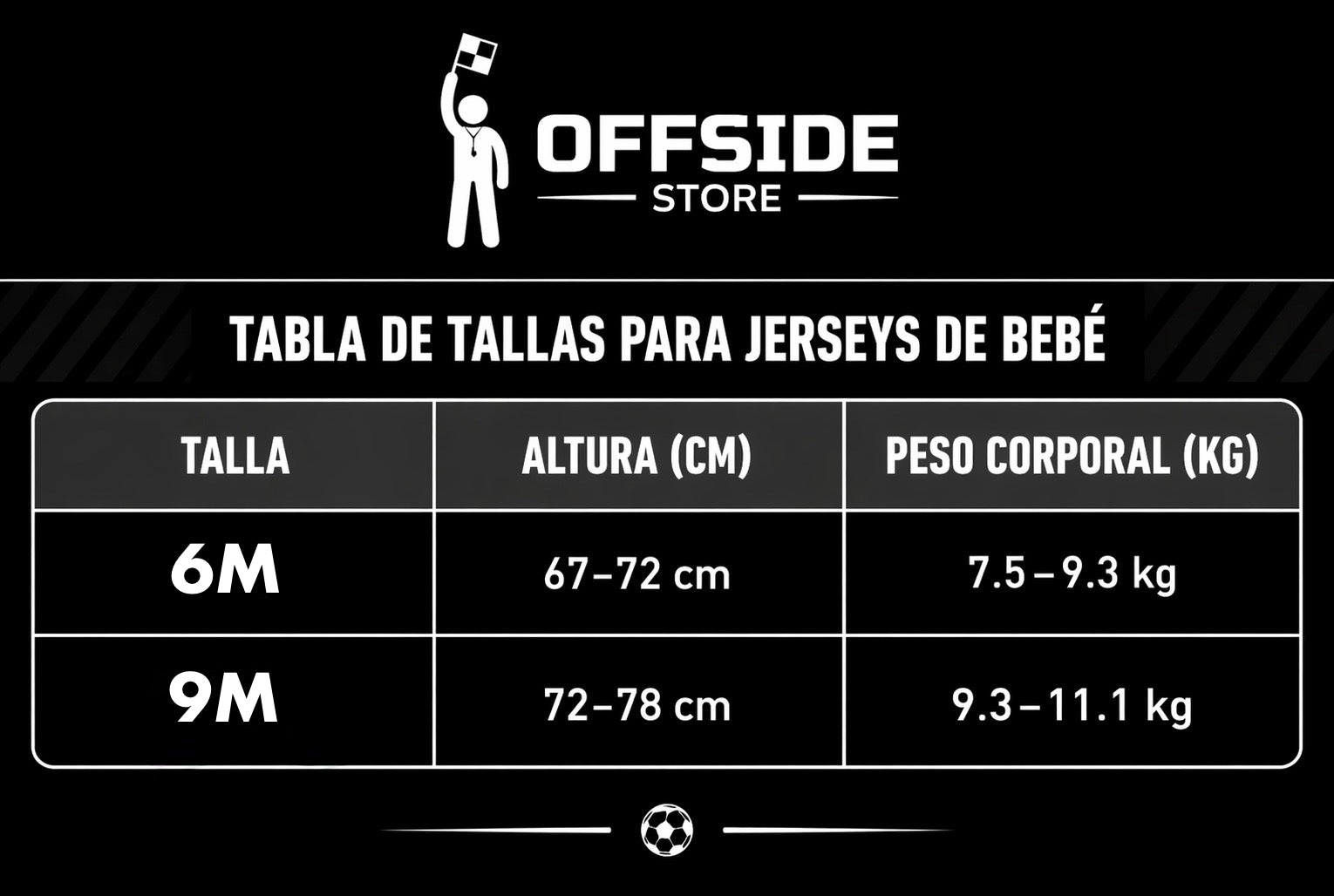 SELECCIÓN COLOMBIA LOCAL 2026/27 TRAJE DE GATEO PARA BEBÉS
